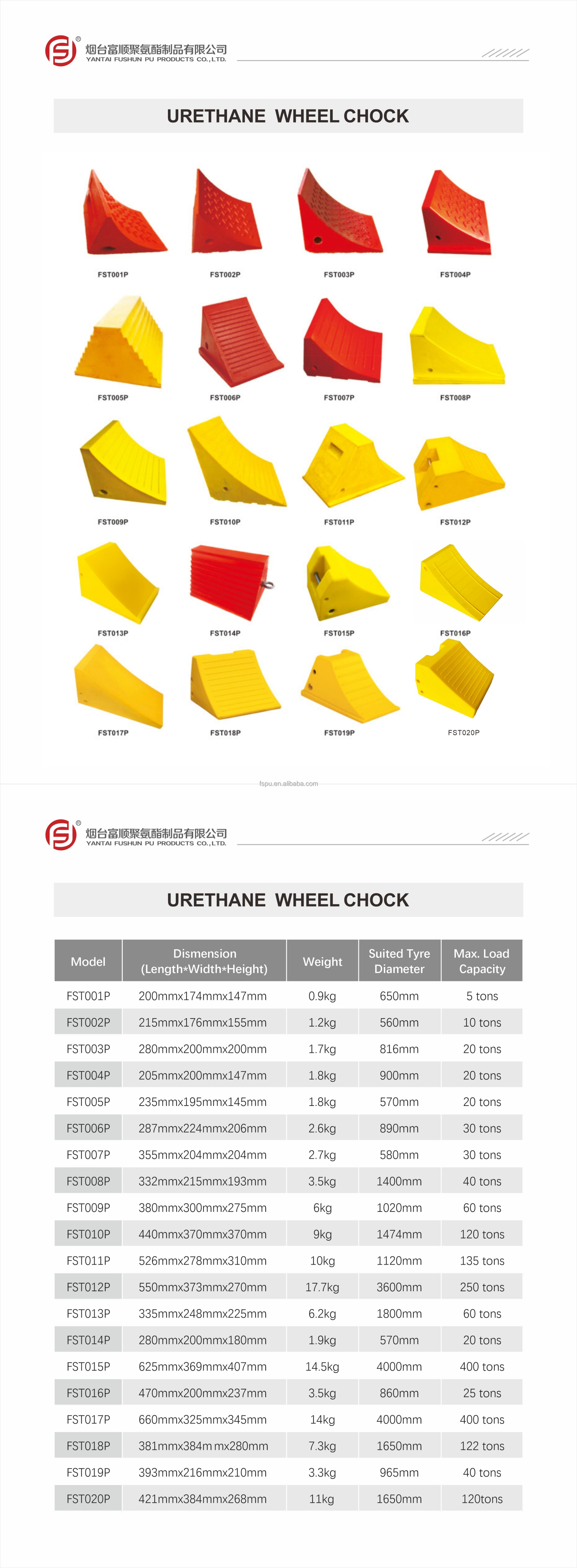 Heavy  250tons Urethane Wheel  - Wheel Chocks Heavy Equipment incelemesi ve fiyatı